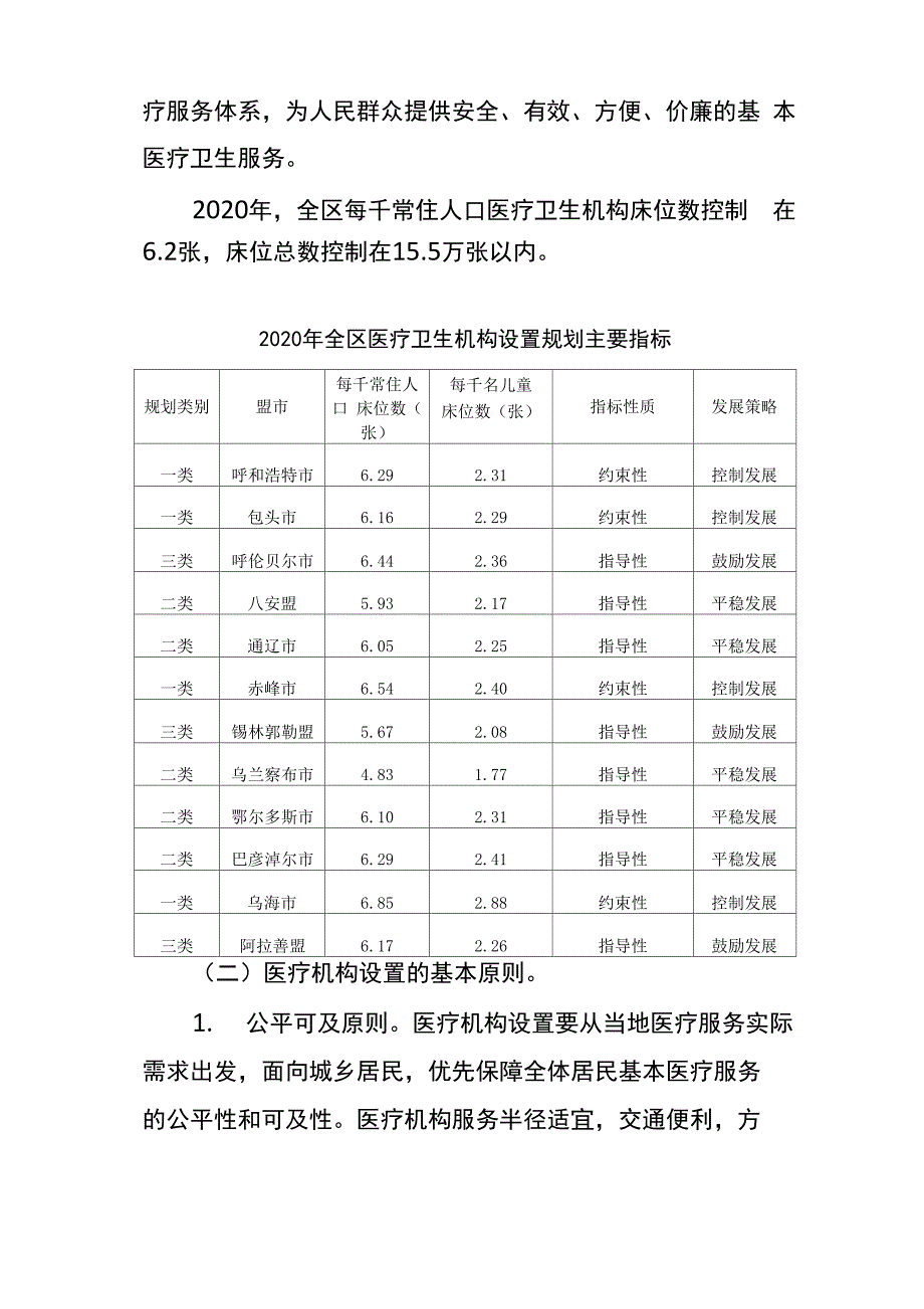 内蒙古自治区医疗机构设置规划指导意见_第2页