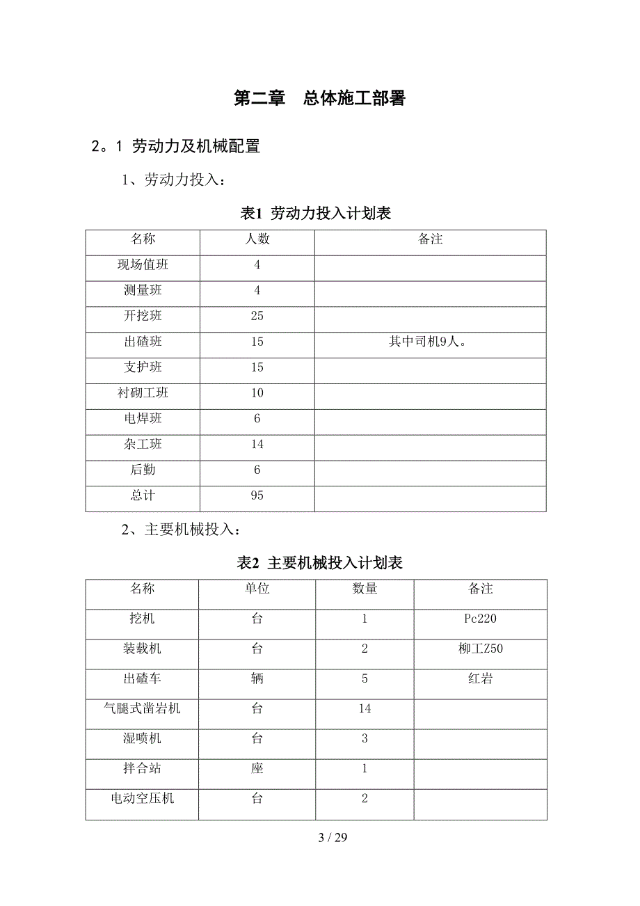 六郎隧道横洞进洞方案_第3页