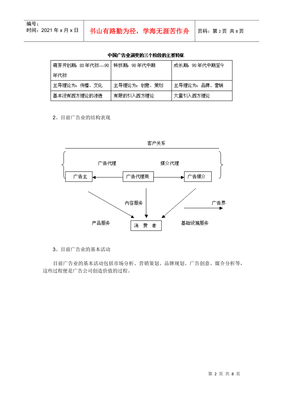 如何正确经营广告公司_第2页