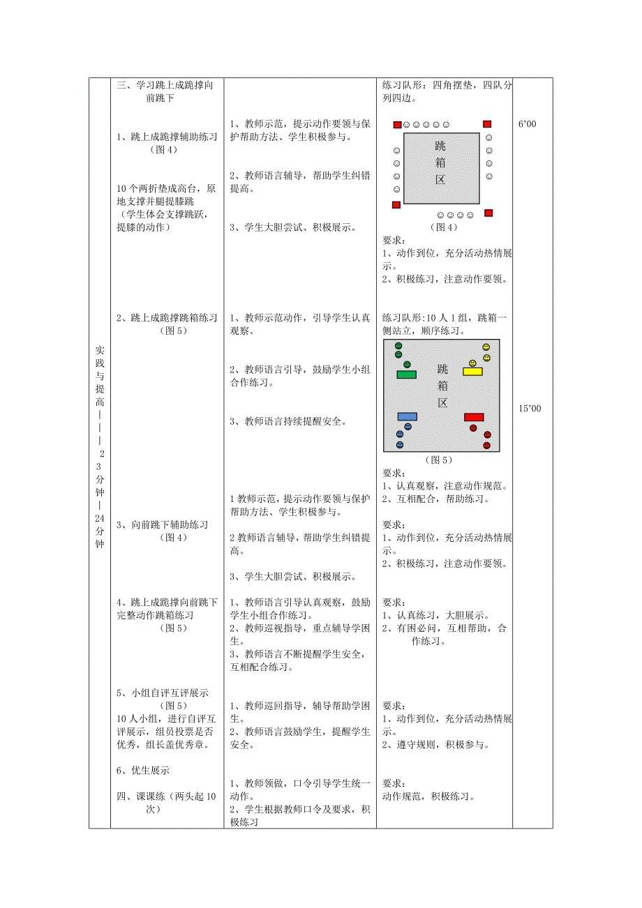 支撑跳跃--“跳上成跪撑-向前跳下”_第5页