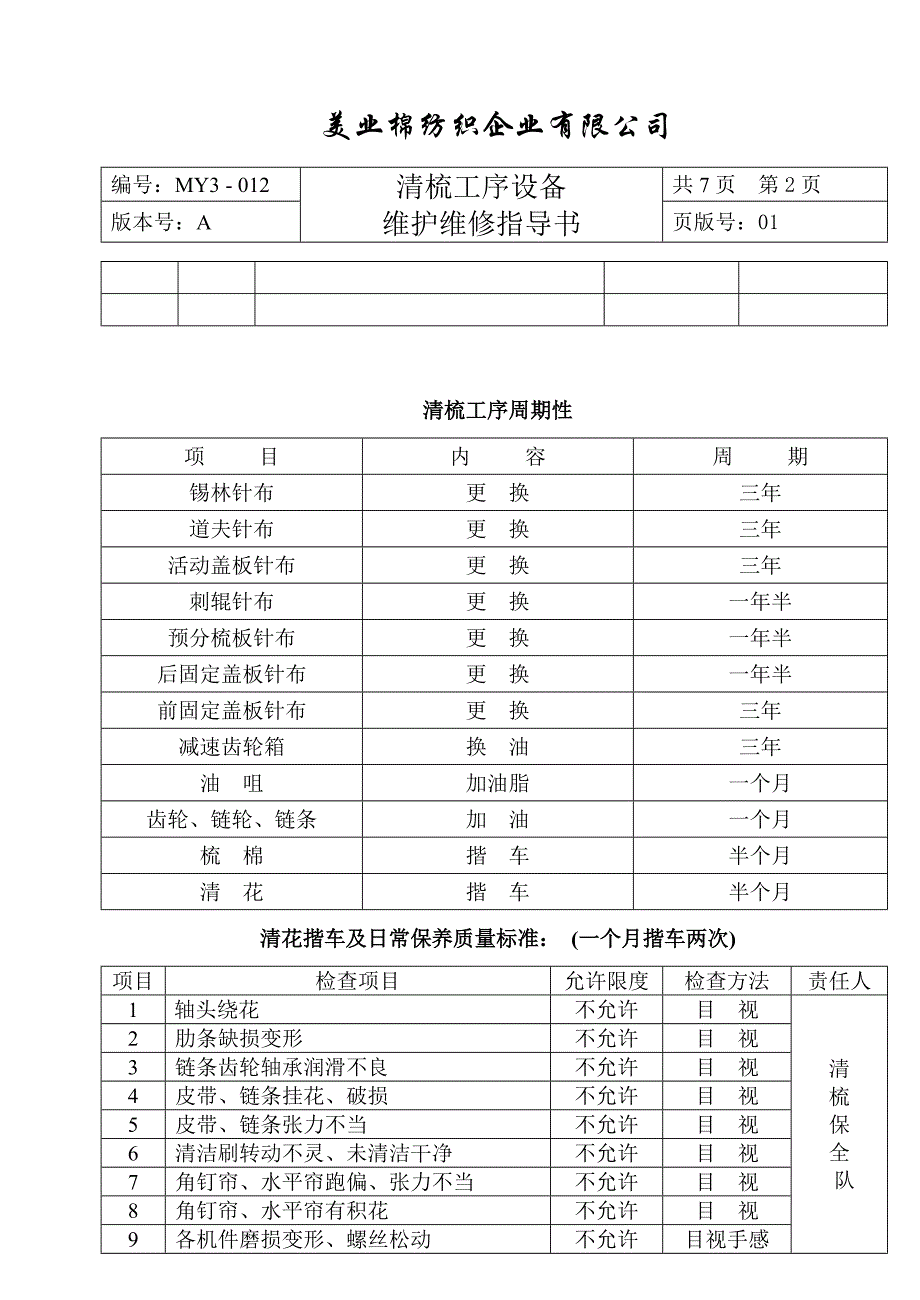 棉纺织企业清梳工序设备维护维修指导书_第3页