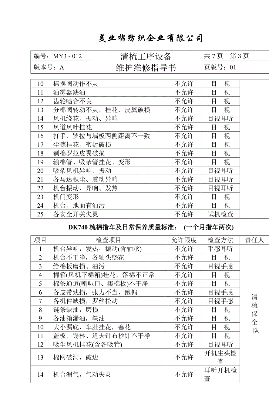 棉纺织企业清梳工序设备维护维修指导书_第4页