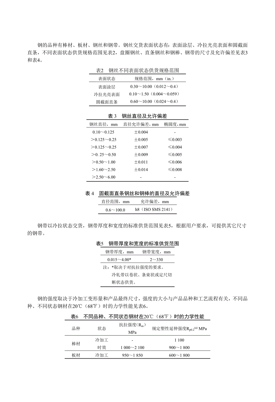 超高强度高韧性钢02Cr12Ni9Mo4Cu2TiAl_第2页