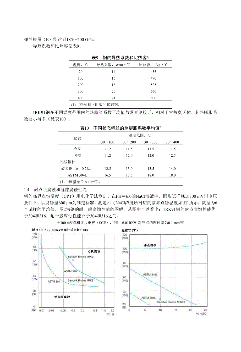 超高强度高韧性钢02Cr12Ni9Mo4Cu2TiAl_第4页