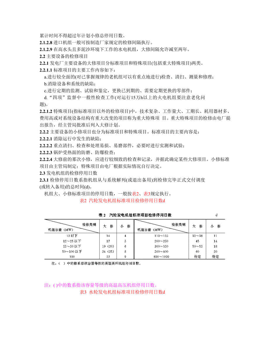 发电厂检修规程规范_第4页