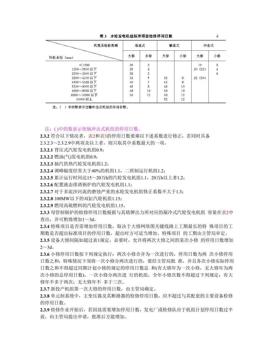 发电厂检修规程规范_第5页