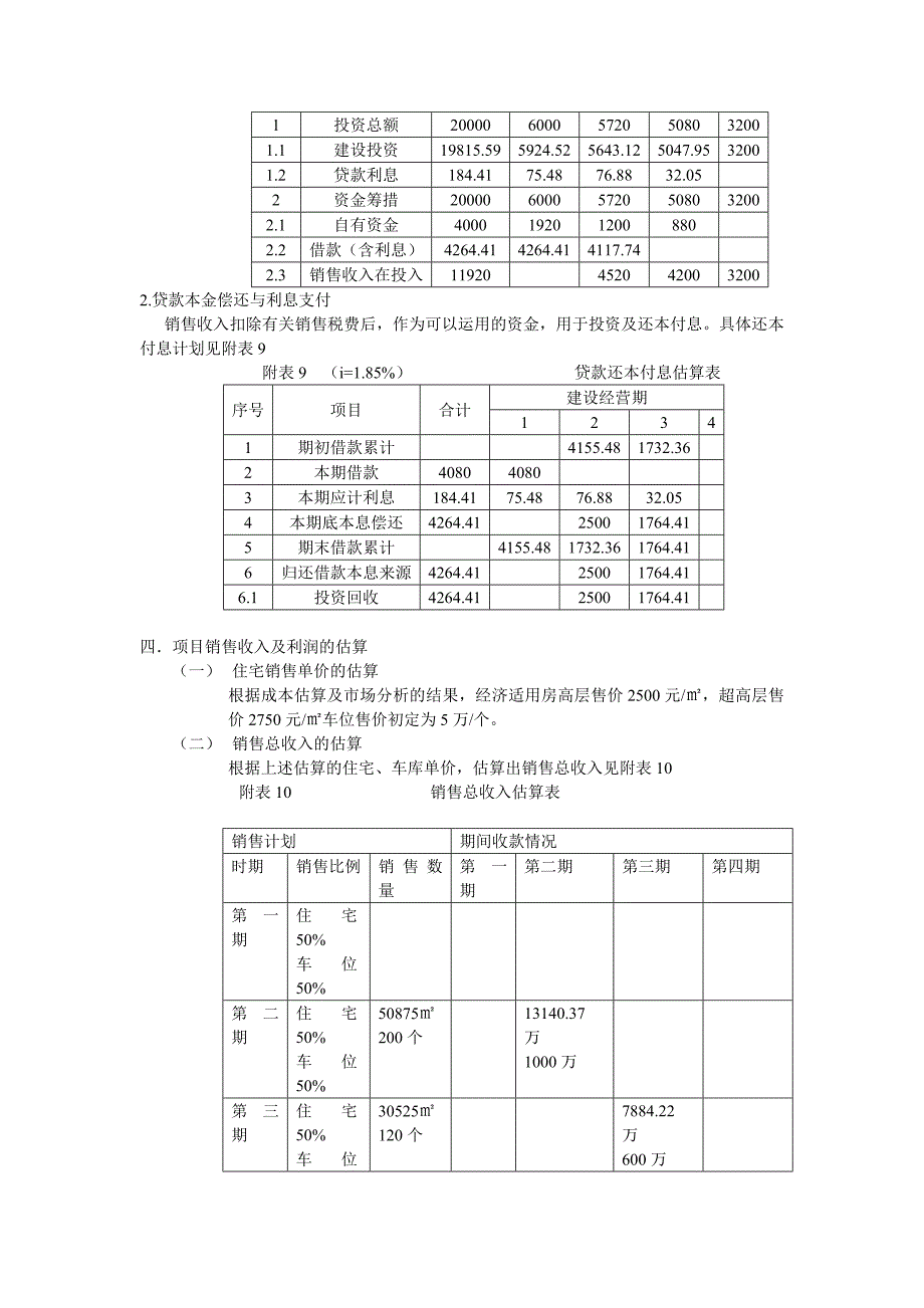 房地产投资分析报告案例_第4页