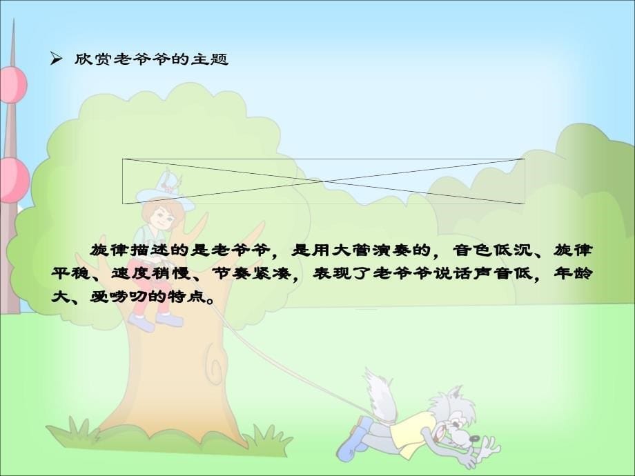 小学音乐彼得与狼教学课件_第5页