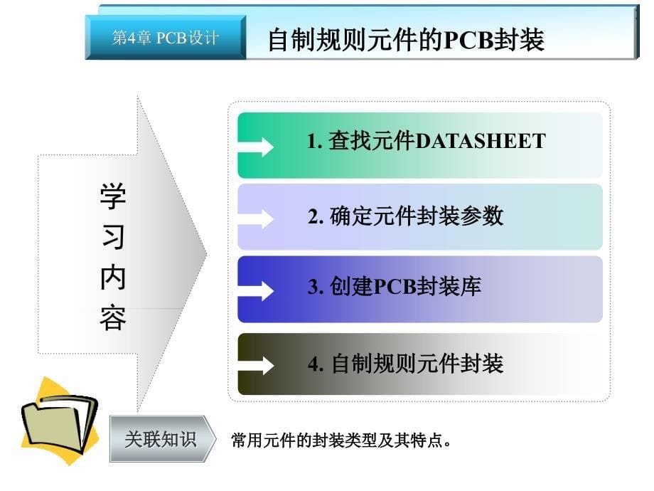 自制规则元件的PCB封装课件_第5页