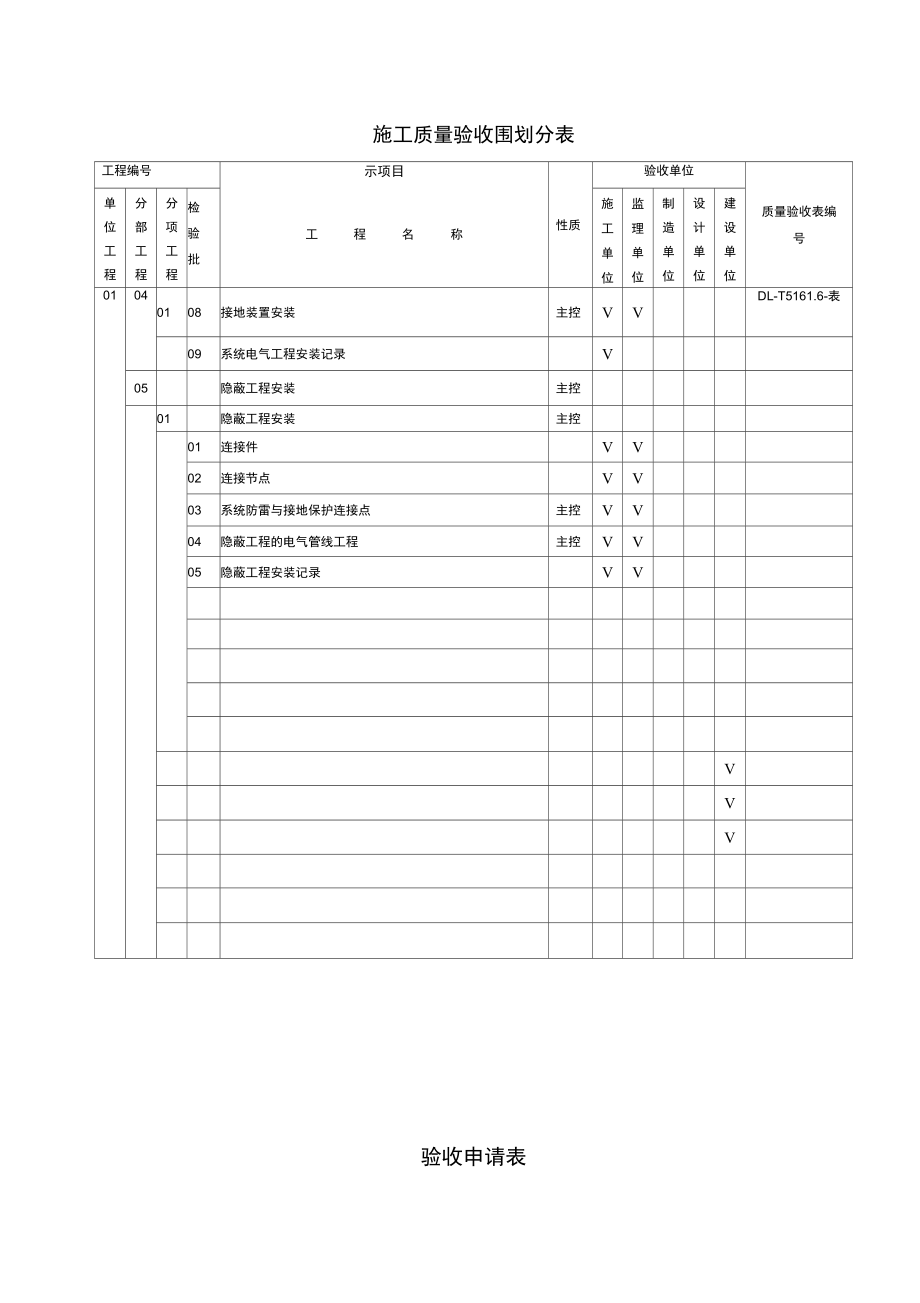 光伏发电验收资料汇总情况_第4页