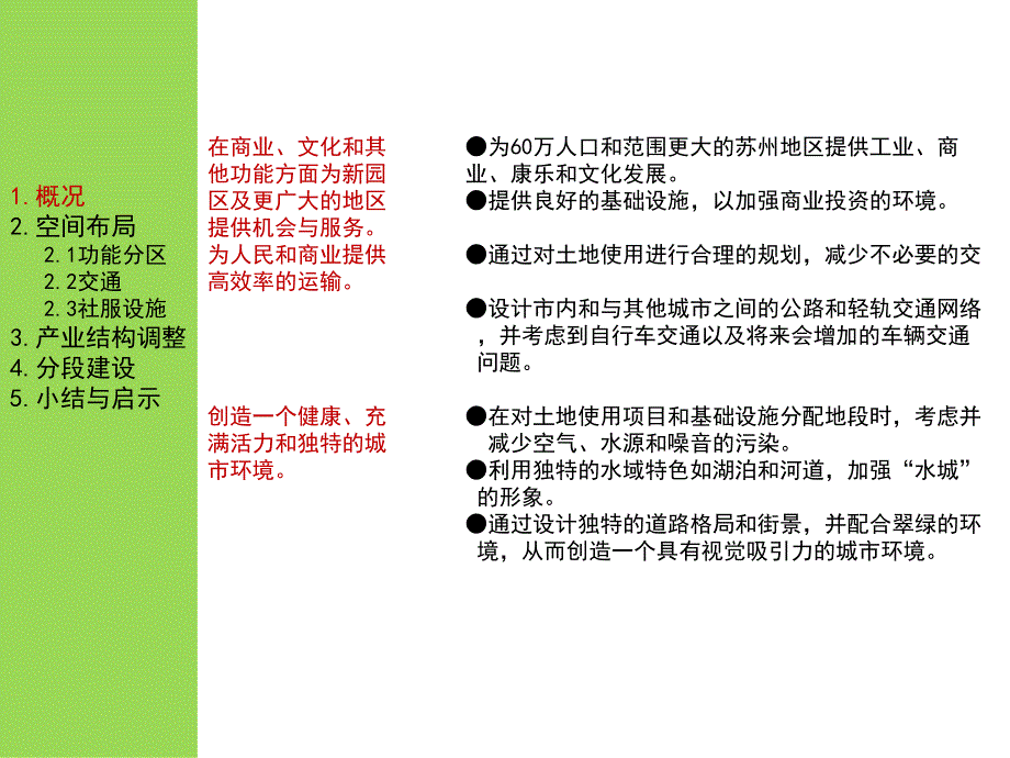 苏州新加坡工业园区介绍_第4页