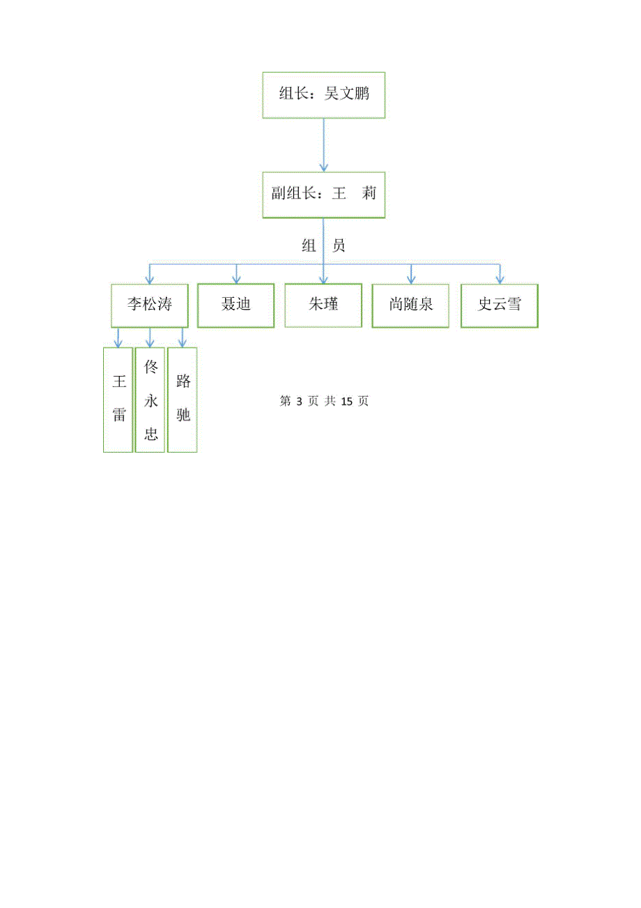 学校能源停供应急预案_第4页