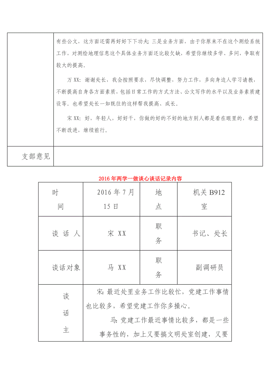 2016年两学一做谈心谈话记录内容3篇_第3页