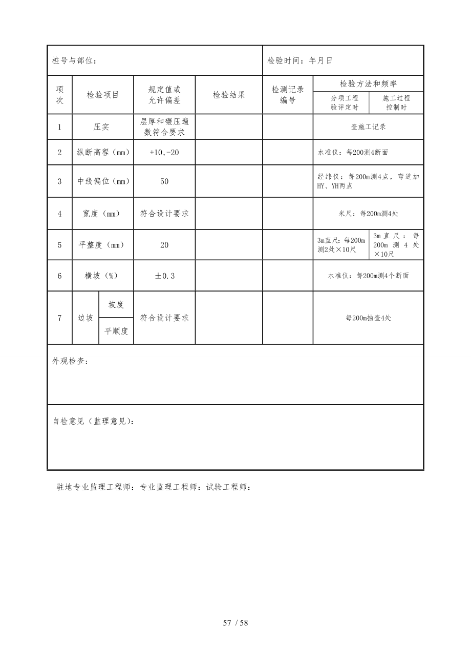 公路工程内业全套表格模板_第4页