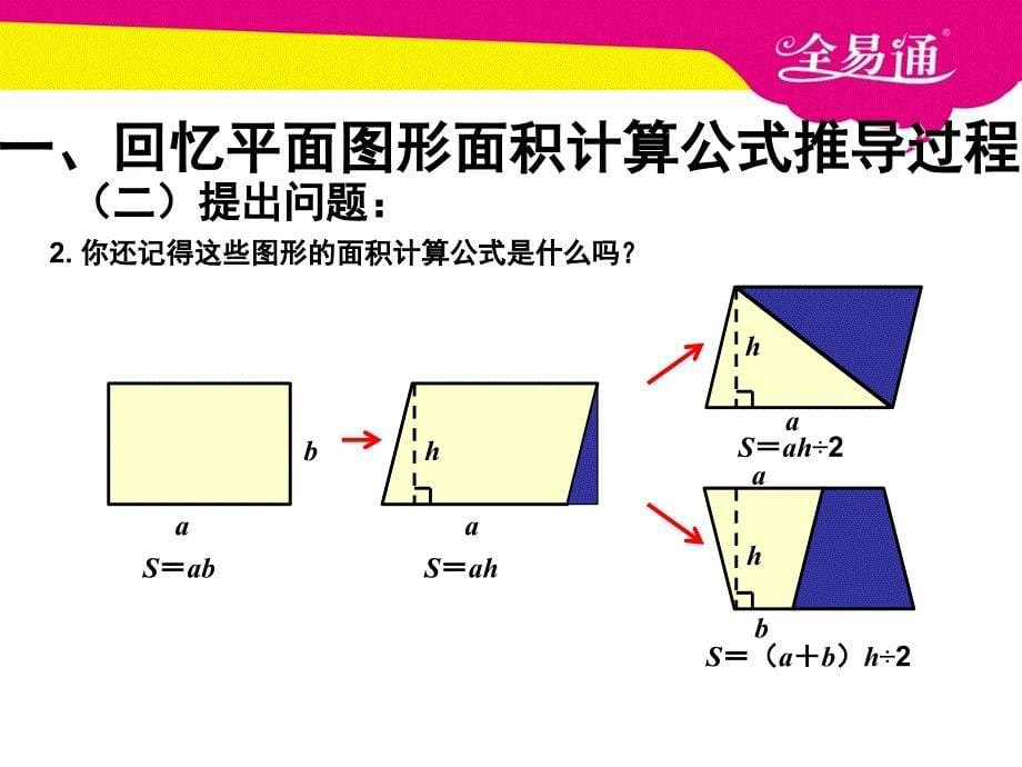 五年级上册数学多边形的面积整理和复习课堂PPT_第5页