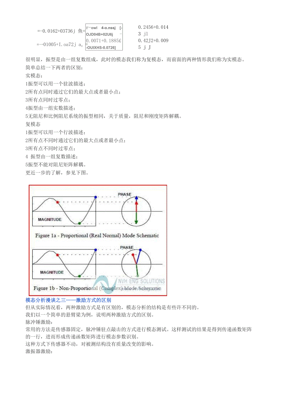 模态分析漫谈_第2页