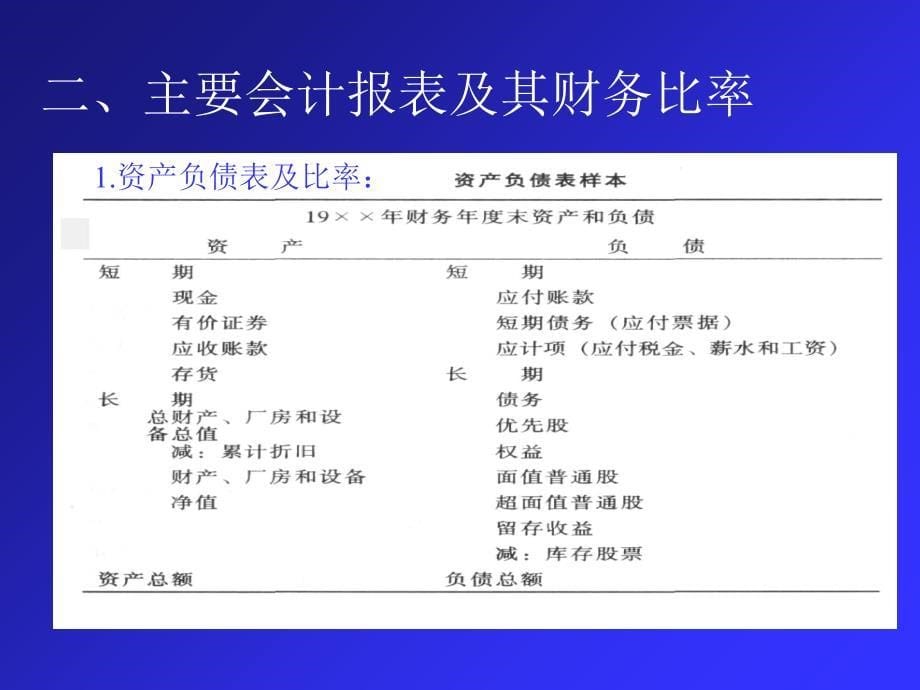 专题三 财务报表分析精编版_第5页