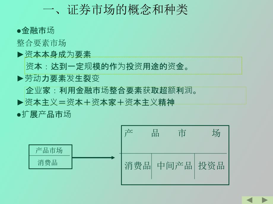 证券市场概述周_第3页