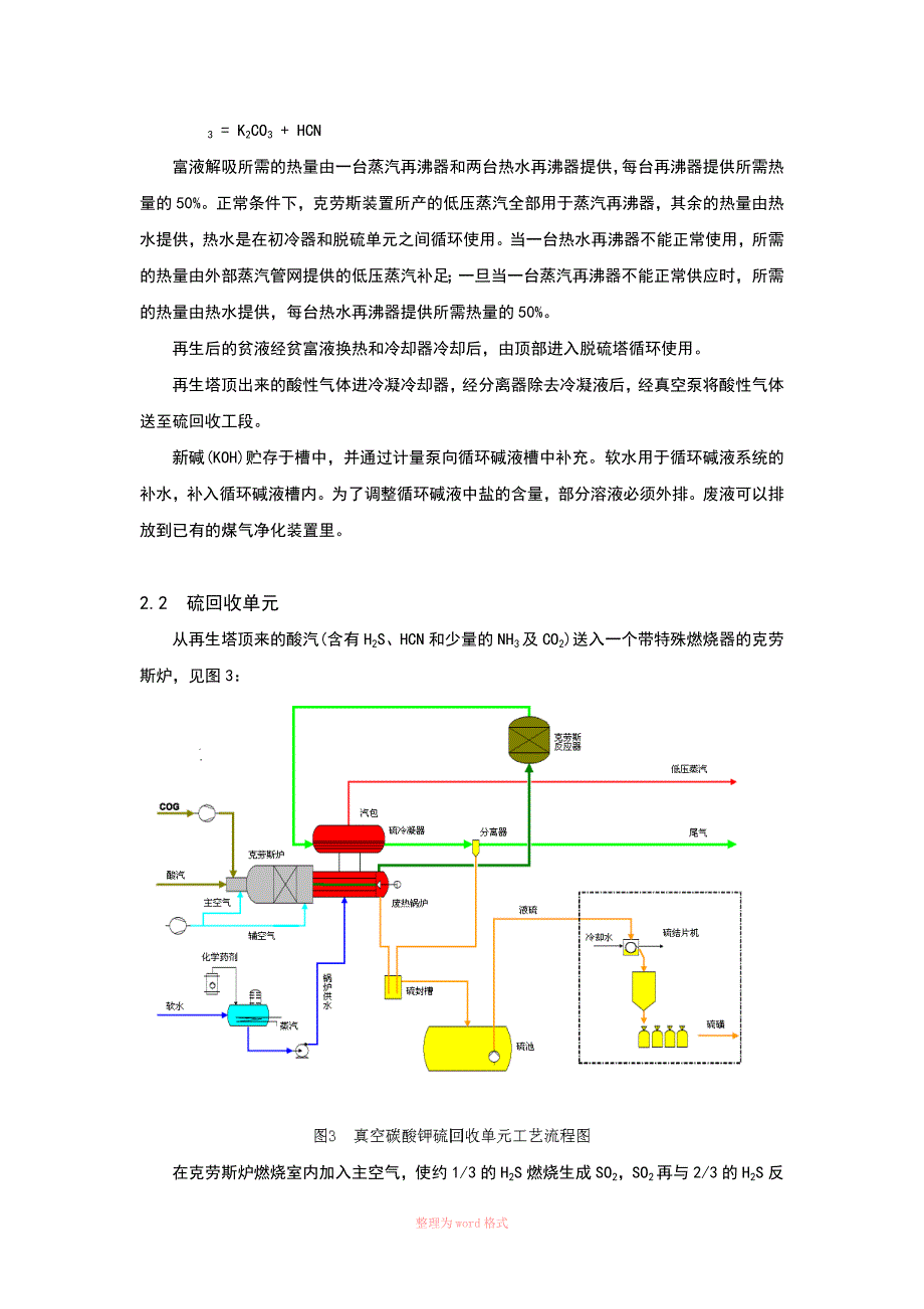 真空碳酸钾脱硫工艺的介绍_第4页