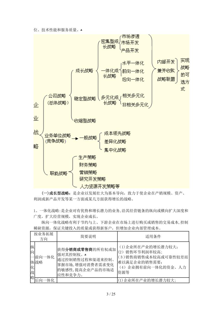 2012注册会计师公司战略与风险管理主观题要点整理_第3页