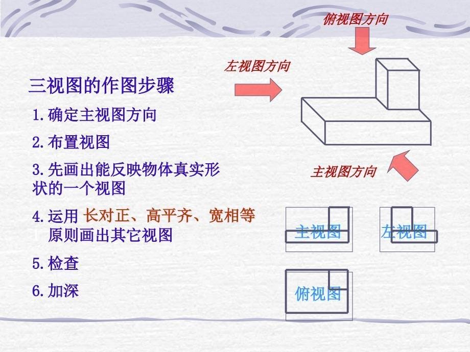 由立体图形到视图_第5页