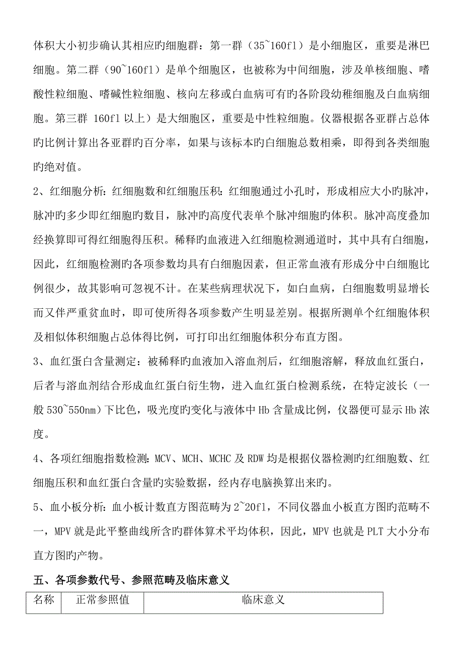 检验专项项目操作专题规程_第2页