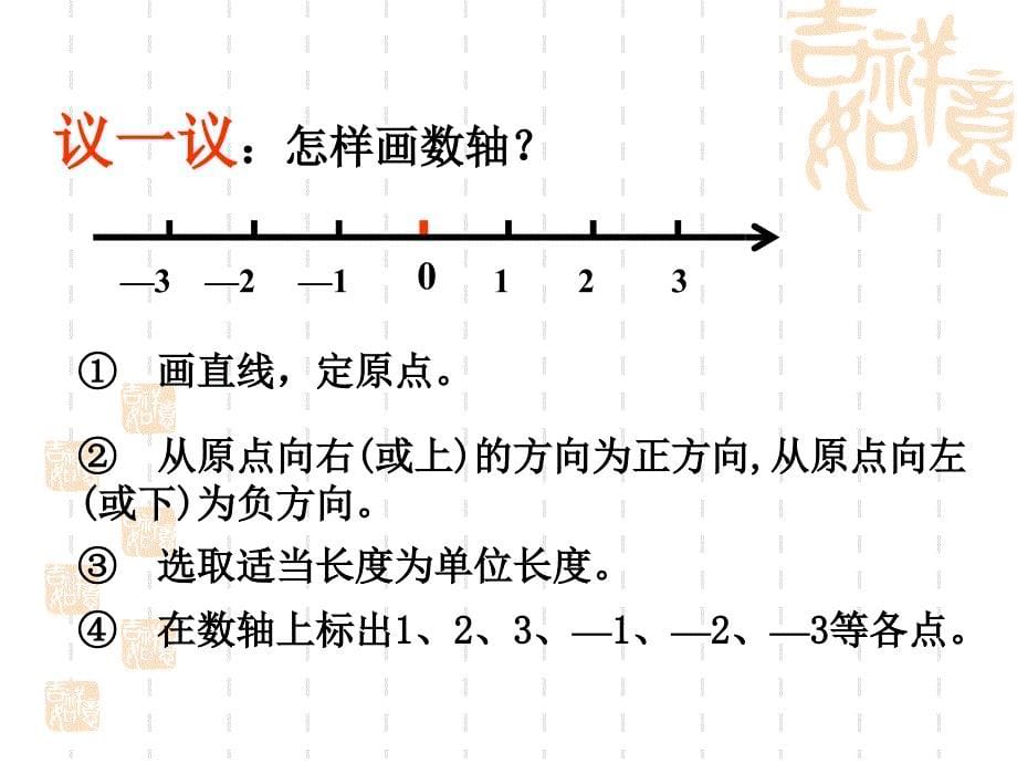 课件12数轴第1课时共14张PPT_第5页