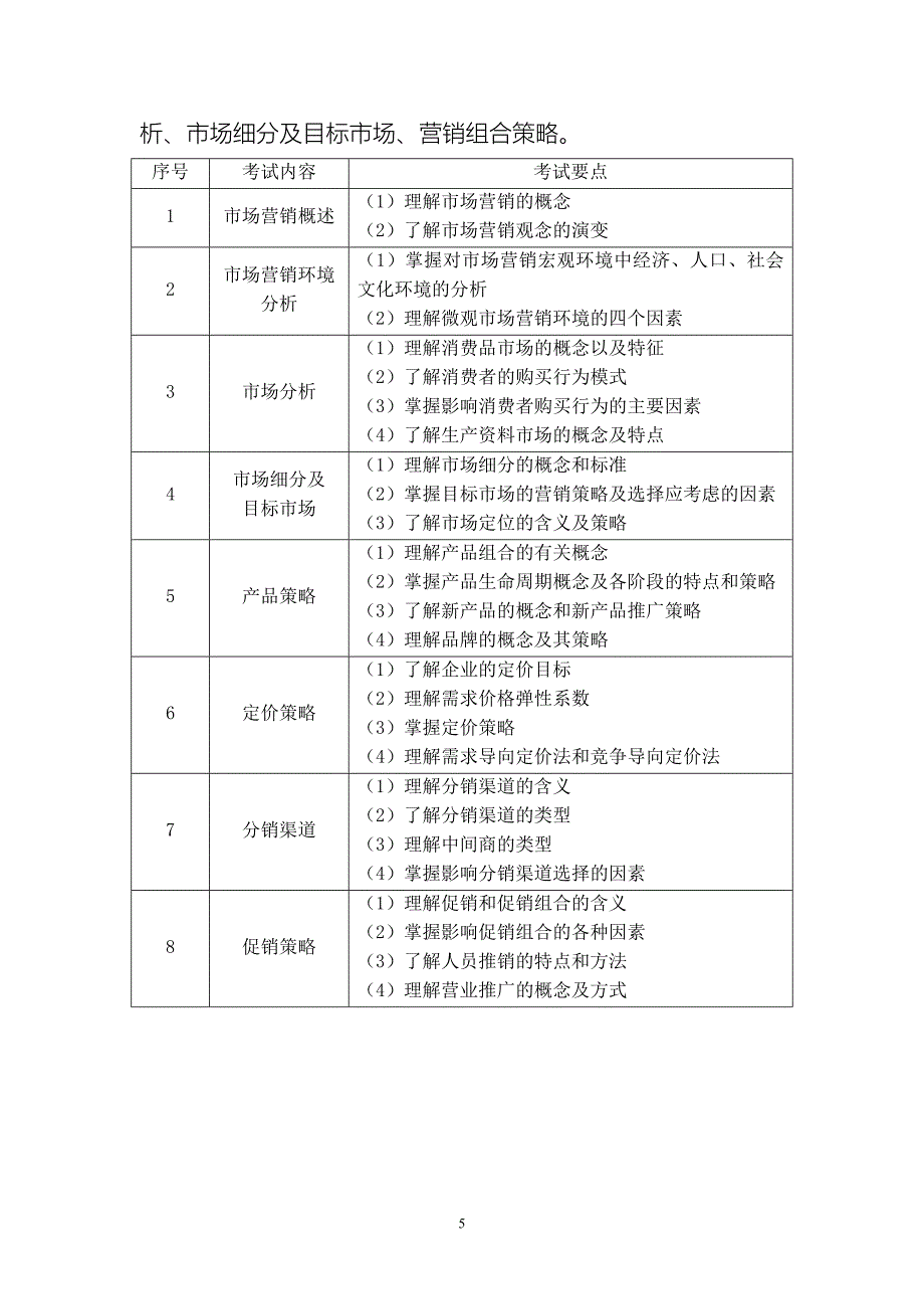 教育资料2022年收藏的浙江高校招生职业技能考试大纲浙江教育考试院_第5页