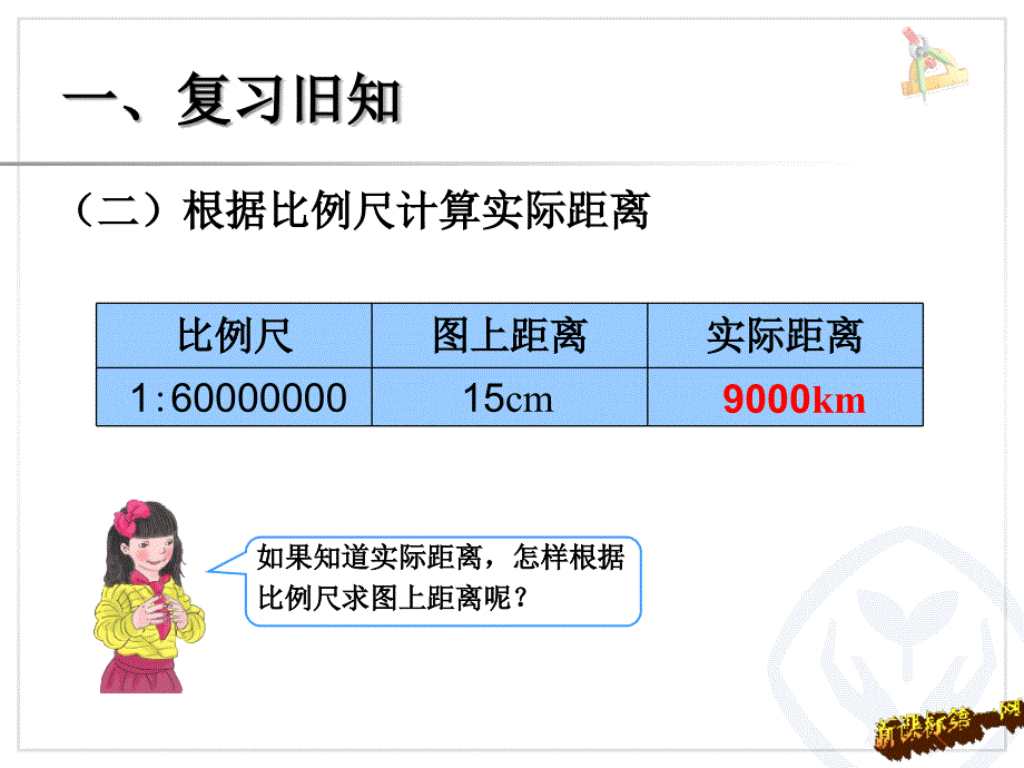 新人教版六年级数学下册比例的应用例3精品ppt课件_第3页