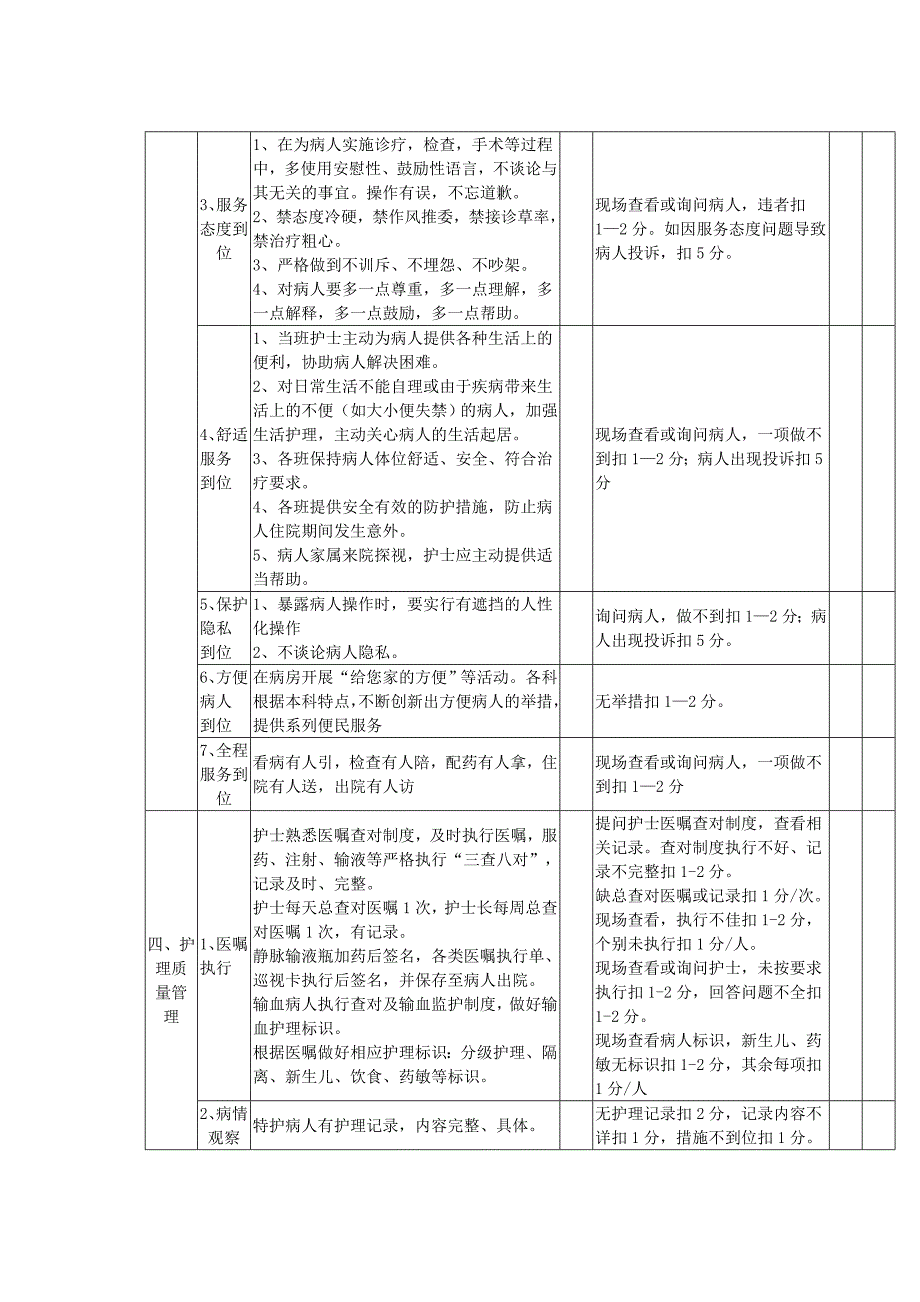 优质护理服务质量评价标准_第3页