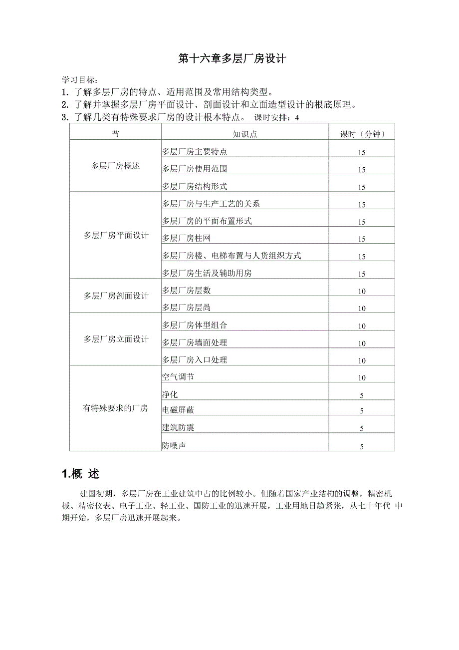 多层厂房介绍_第1页