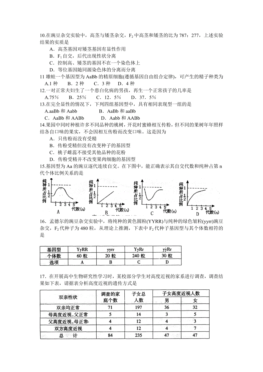 高二生物下期期末质量评估试题及答案wangqi_第2页