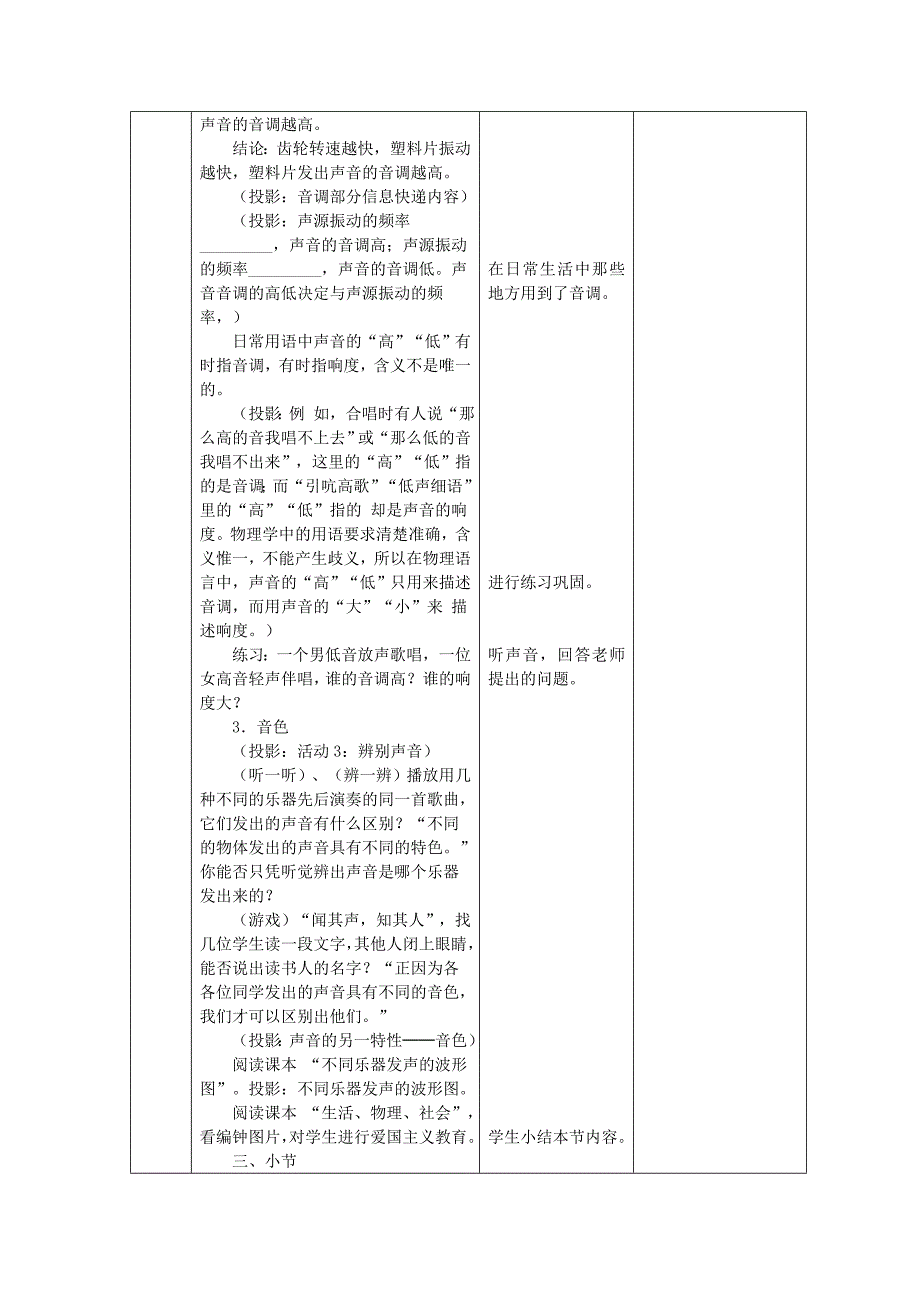 集体备课4声音的特性_第3页