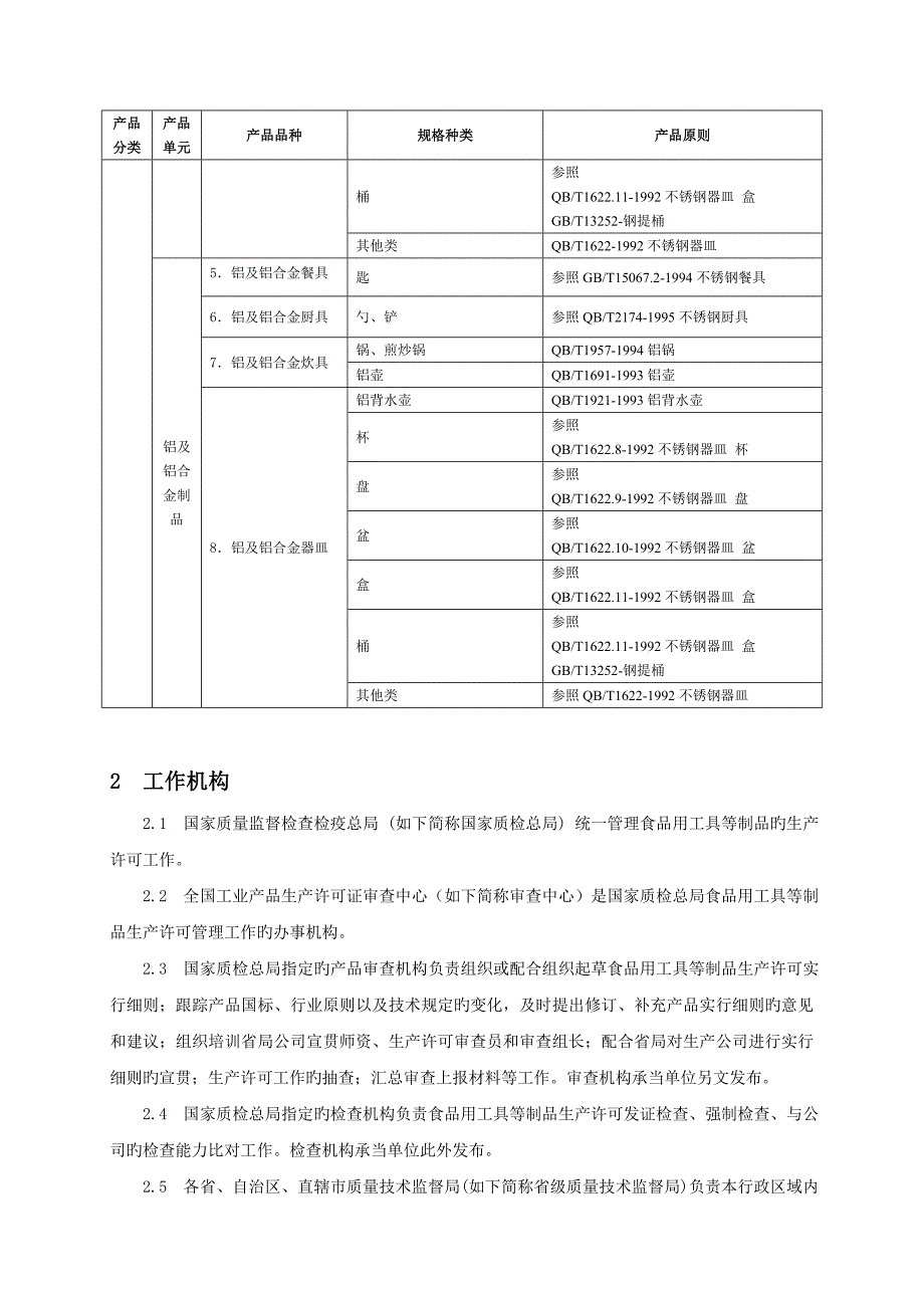 不锈钢生产许可实施细则_第5页