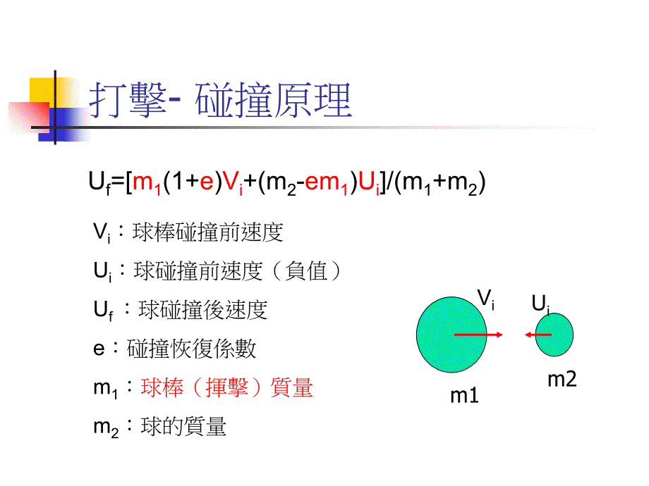 《球类运动的科学》PPT课件_第2页