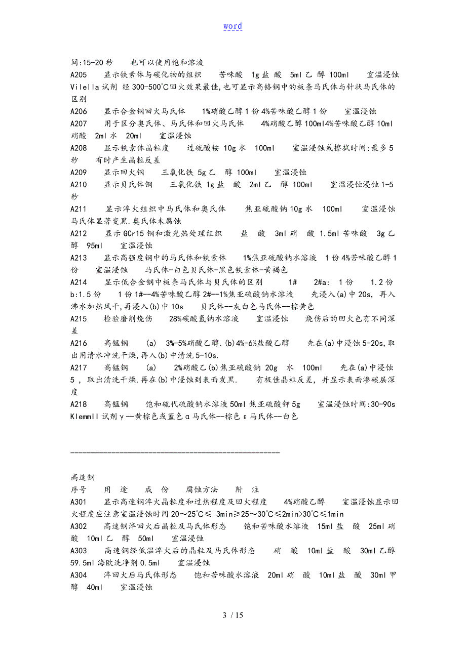 常用金相腐蚀剂_第3页