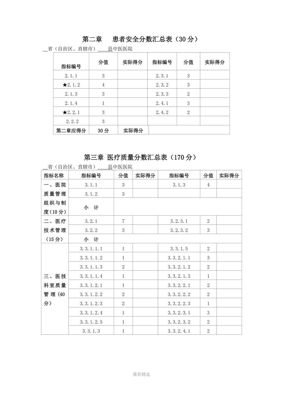 推荐-二级中医医院评审分数汇总表_第5页