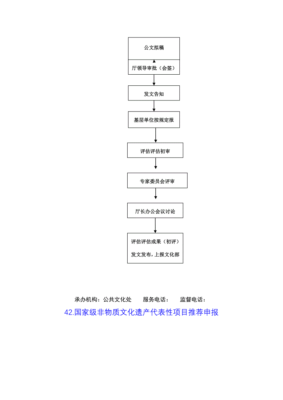 其他权力类标准流程图_第3页