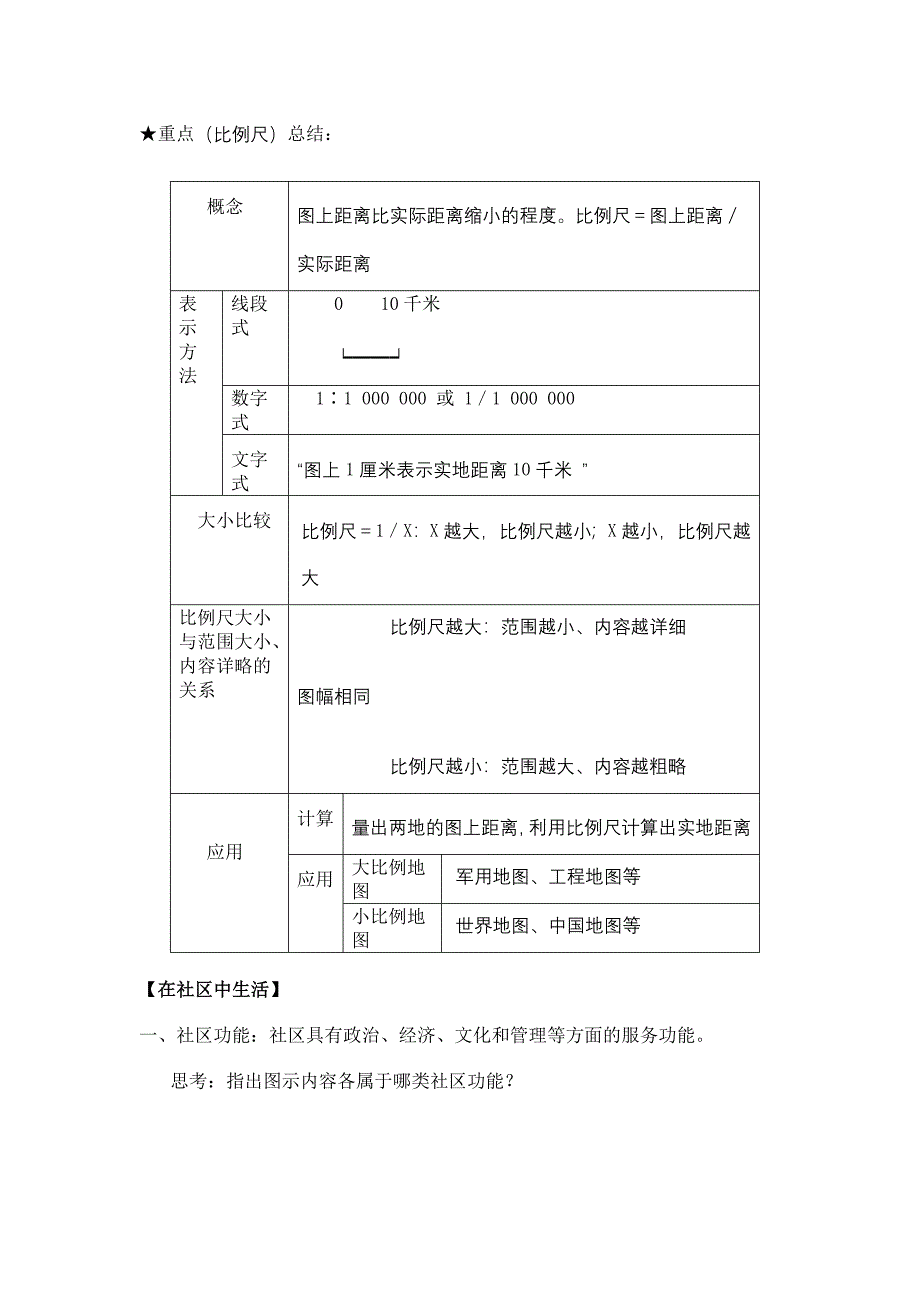 第一课我的家在哪里课堂笔记_第3页