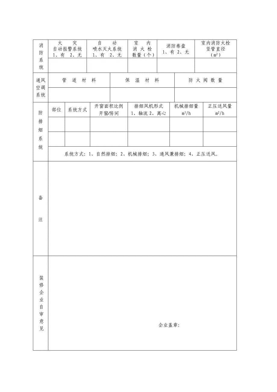 教育资料（2021-2022年收藏的）装修工程消防设计审核申报表_第5页