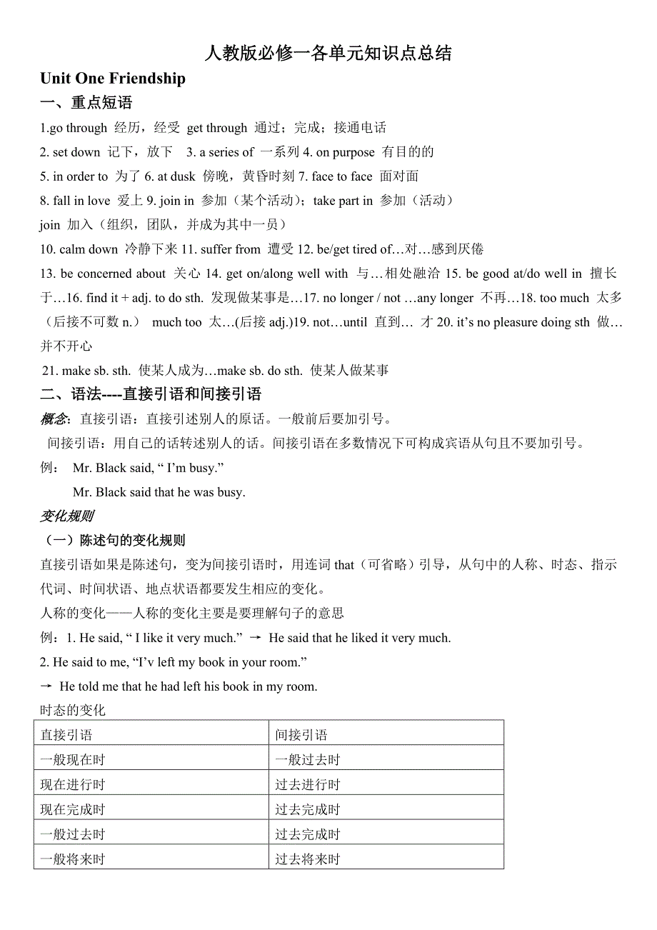 人教版高中英语必修一语法知识点总结_第1页