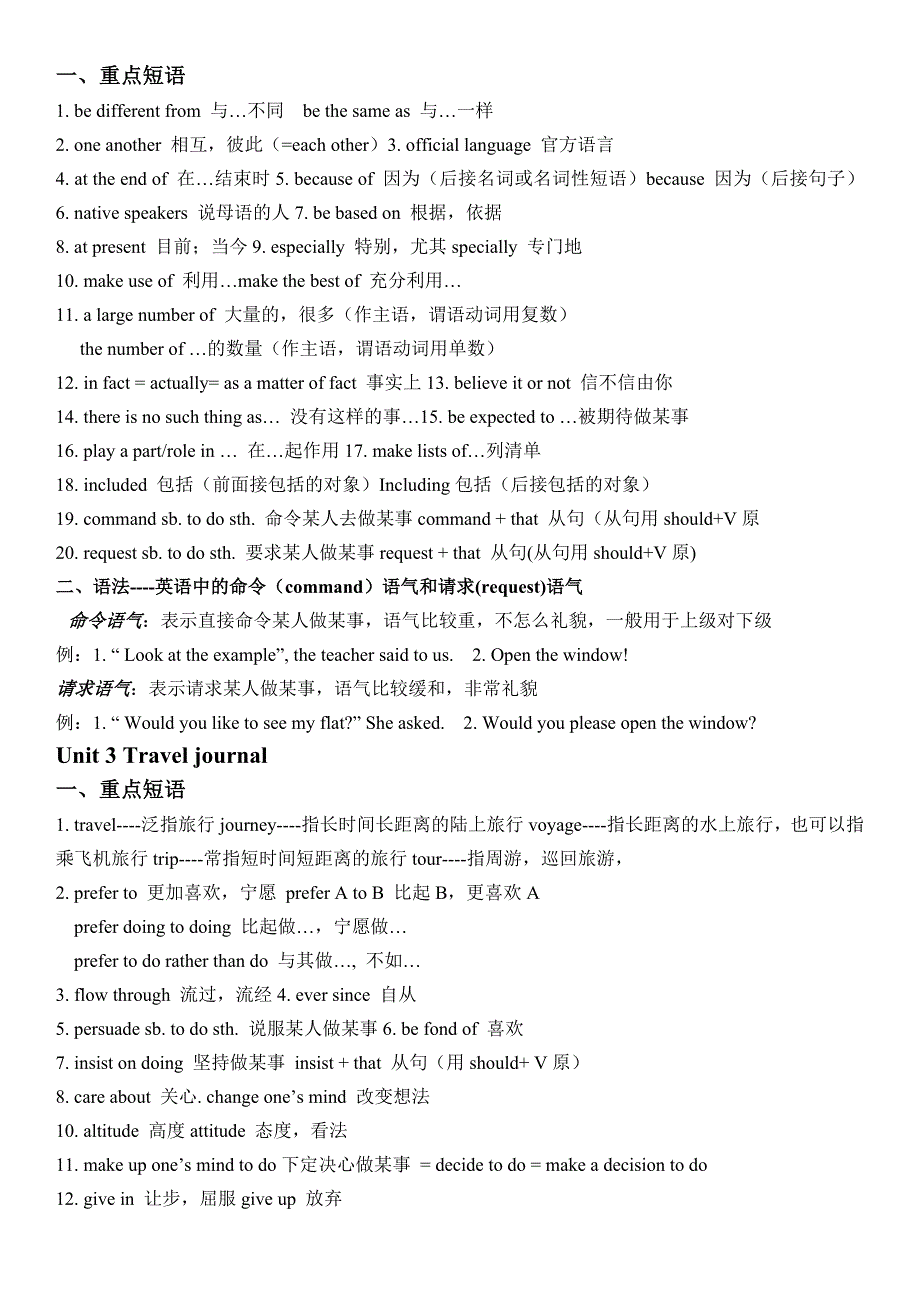 人教版高中英语必修一语法知识点总结_第3页