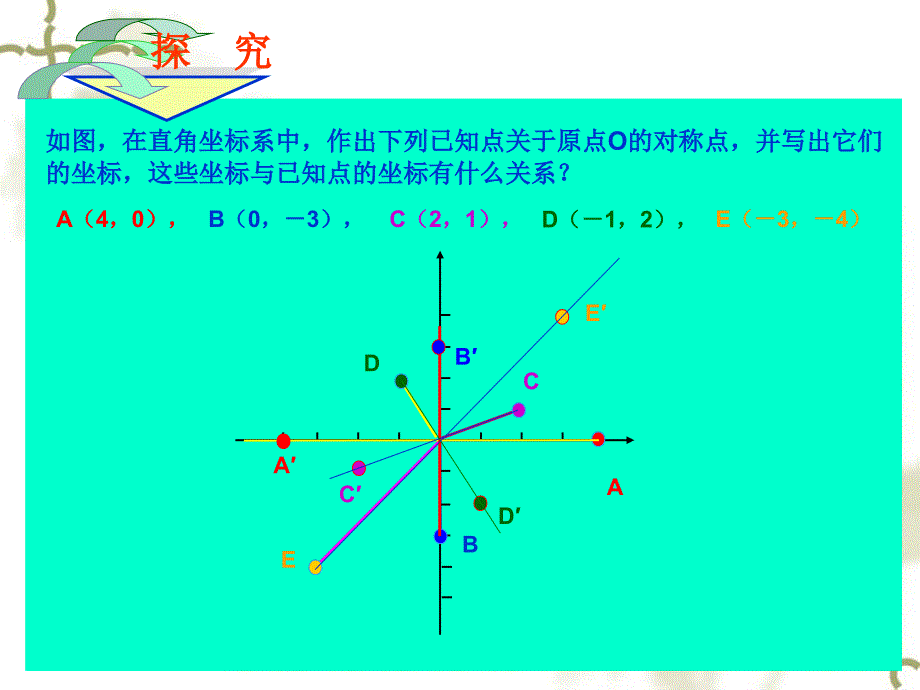 中心对称 (3)_第2页