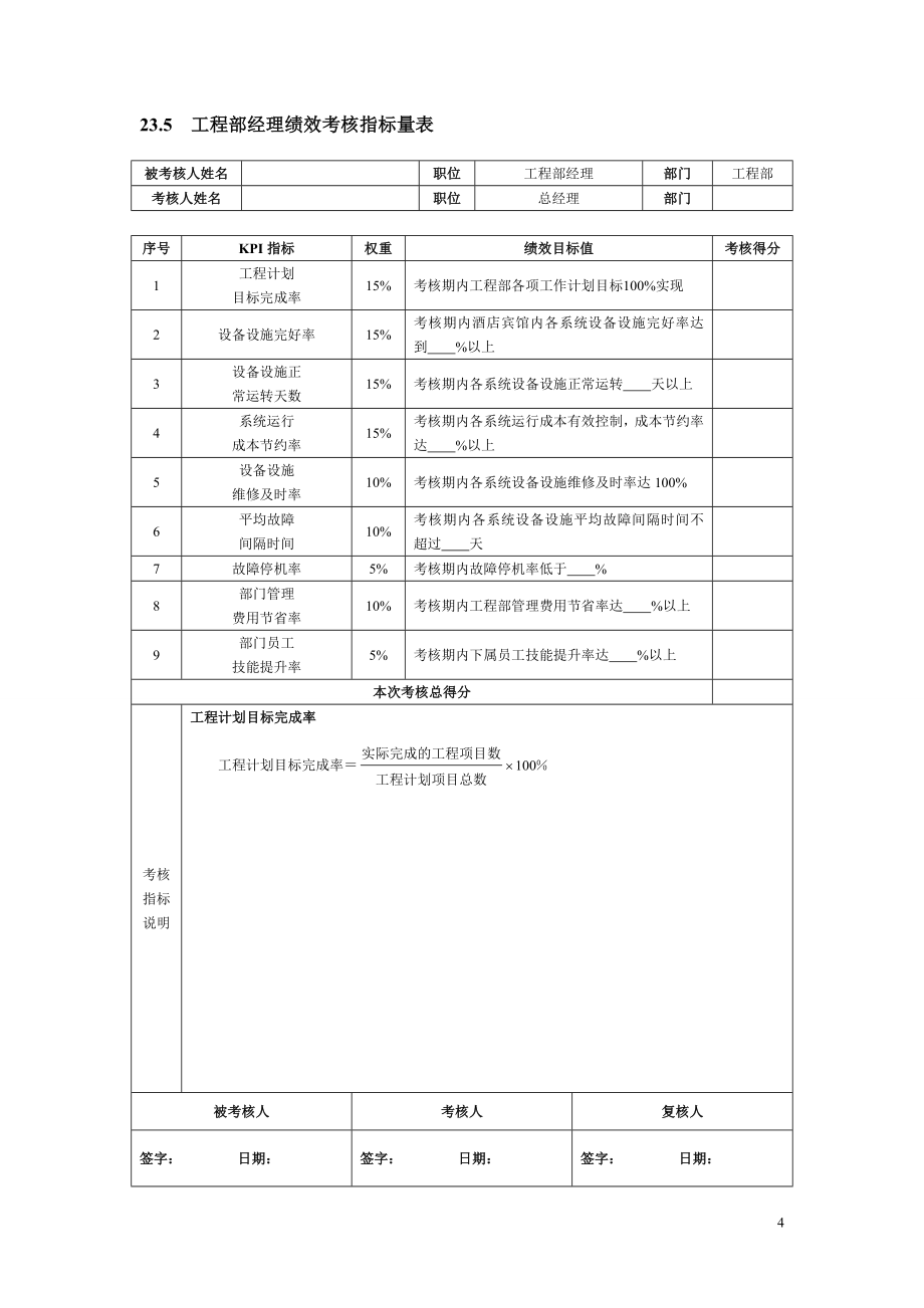 新绩效考核量化管理_第4页