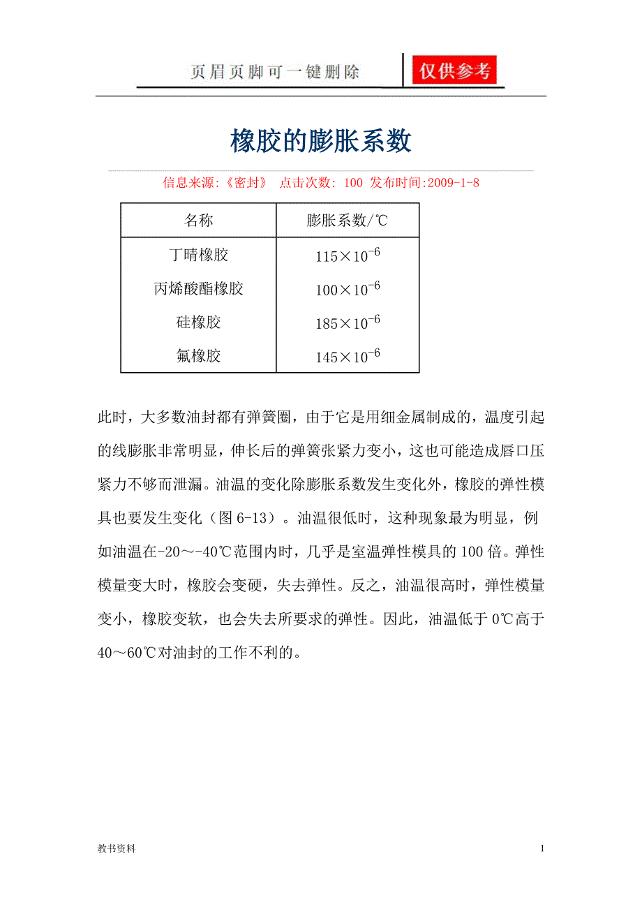 橡胶的膨胀系数[学习材料]_第1页