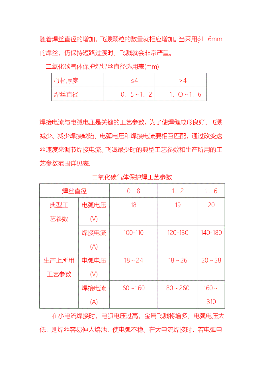 二氧化碳焊接工艺(共10页)_第5页