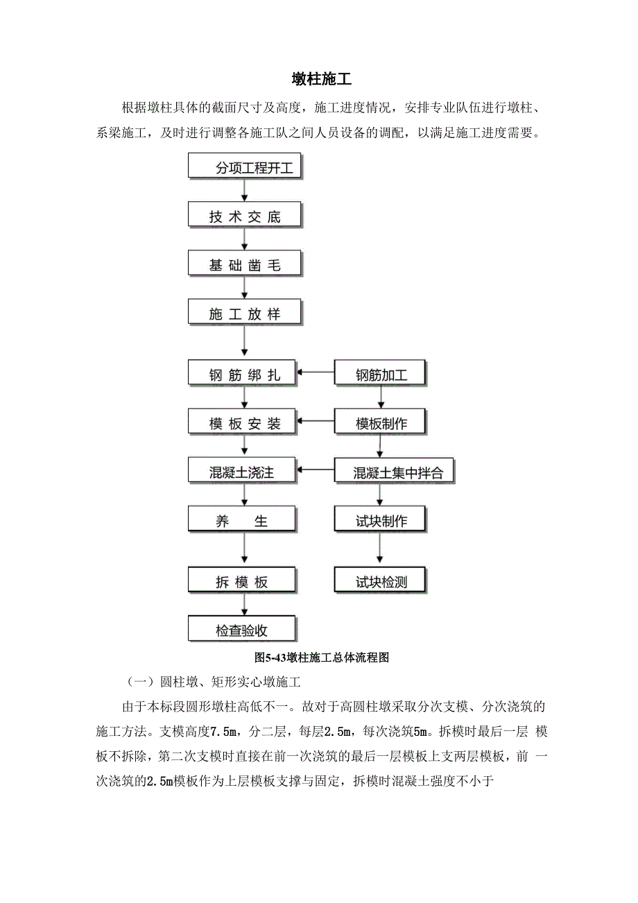 墩柱施工工艺_第1页