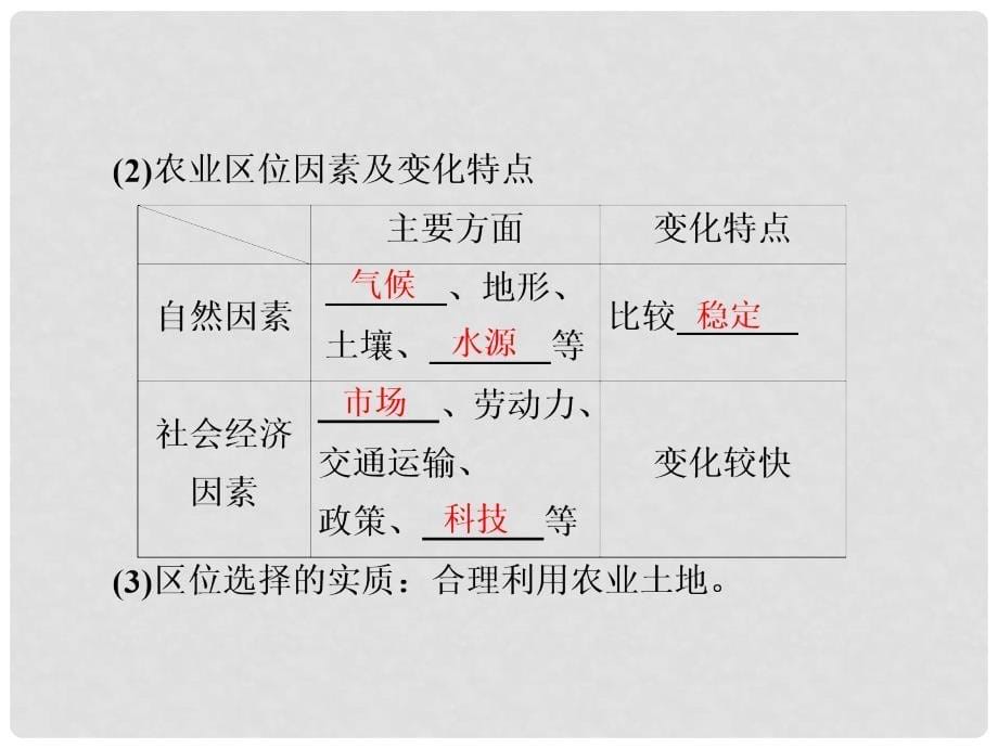 高考地理一轮总复习 第2部分 人文地理 第3章 农业地域的形成与发展 2.3.1 农业的区位选择课件 新人教版_第5页