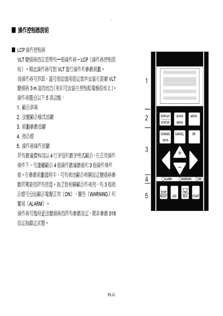 丹佛斯变频器操作说明_第1页