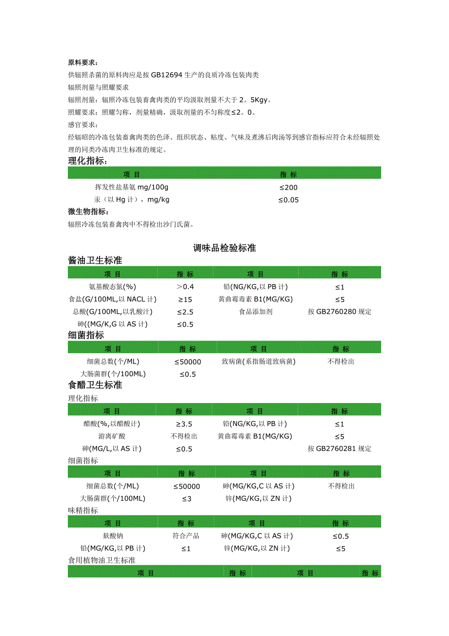 食材肉类调料卫生标准_第2页